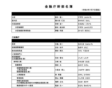 果水局長|水産庁幹部名簿：水産庁